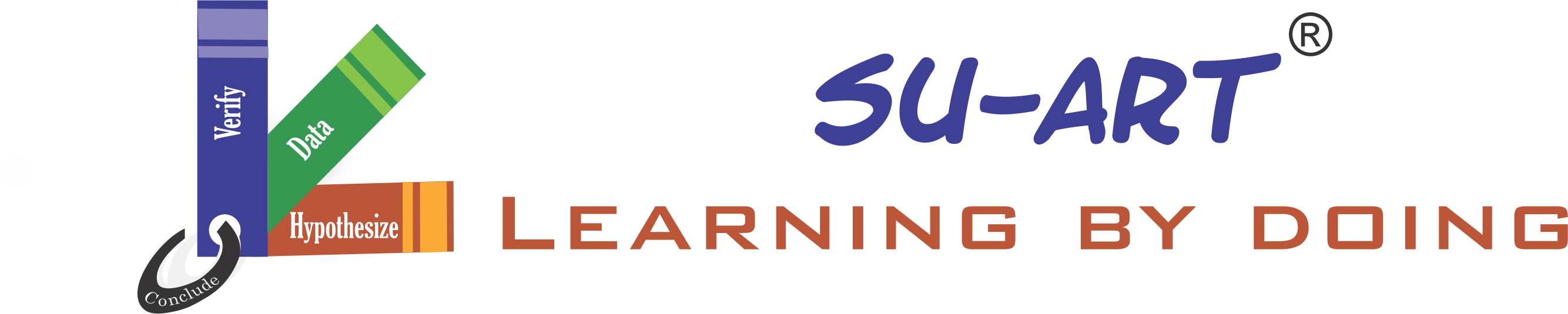 Su-Art Learning Aids โ Learning by Doing